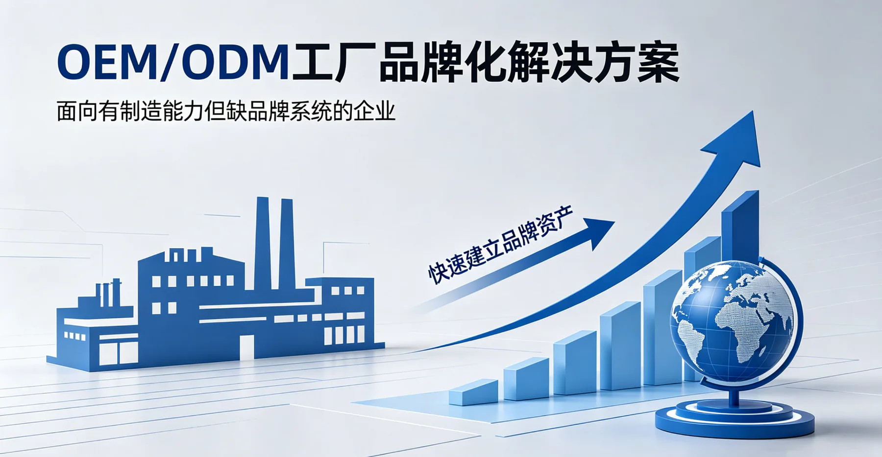 戶外用品 Factory-to-Brand 案例