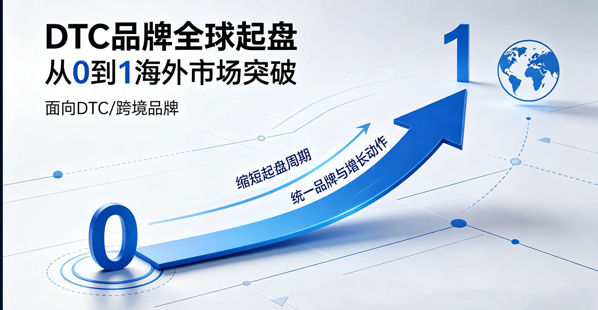 照明出口企业多语言内容引擎案例图